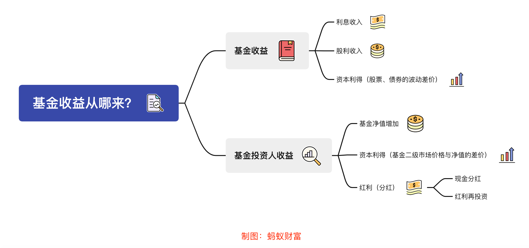 柳梧铁路金田跨平武高速特大桥首片T梁顺利架设