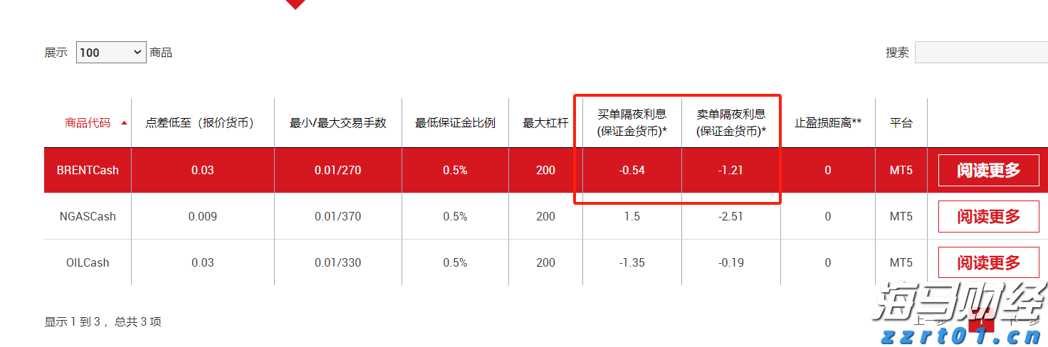 A股盘前消息 | 中美再度暂停实施互相24%关税90天；机器人行业迎来政策支持