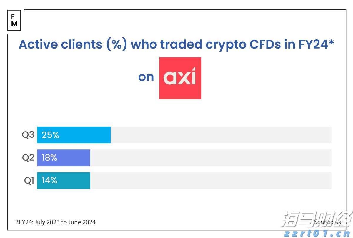 【新春走基层】年关近训“狮”忙