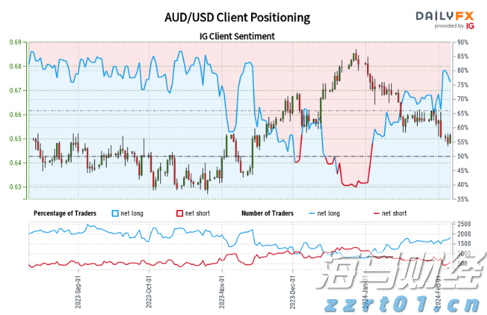 川渝联合发布“6•18”合规提示 规范网络集中促销活动