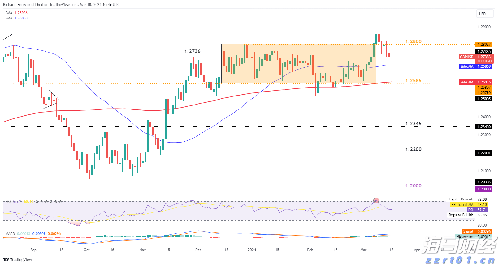 制药废水处理工艺流程及基本方法（生物制药废水怎么处理）