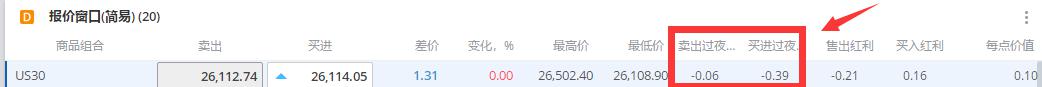 布鲁克菲尔德(BAM.US)高管：大型房地产交易正回暖