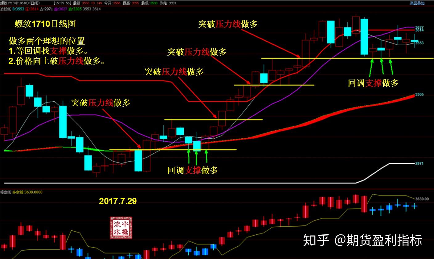 福建高招咨询会25日全面启动