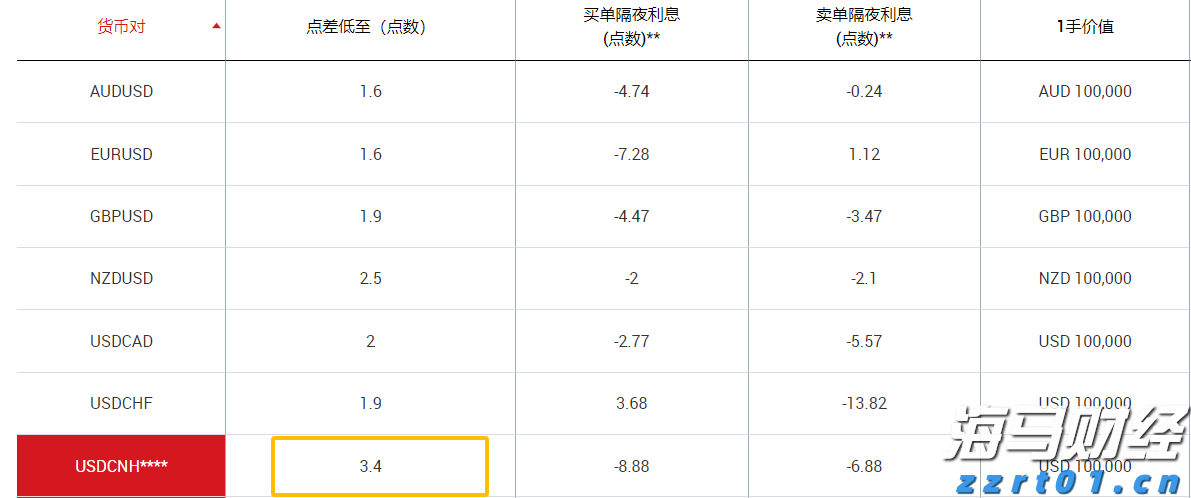 湖光镇医疗帮扶促振兴