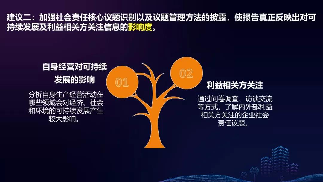 政协第六届贵港市委员会第五次会议主席会议召开