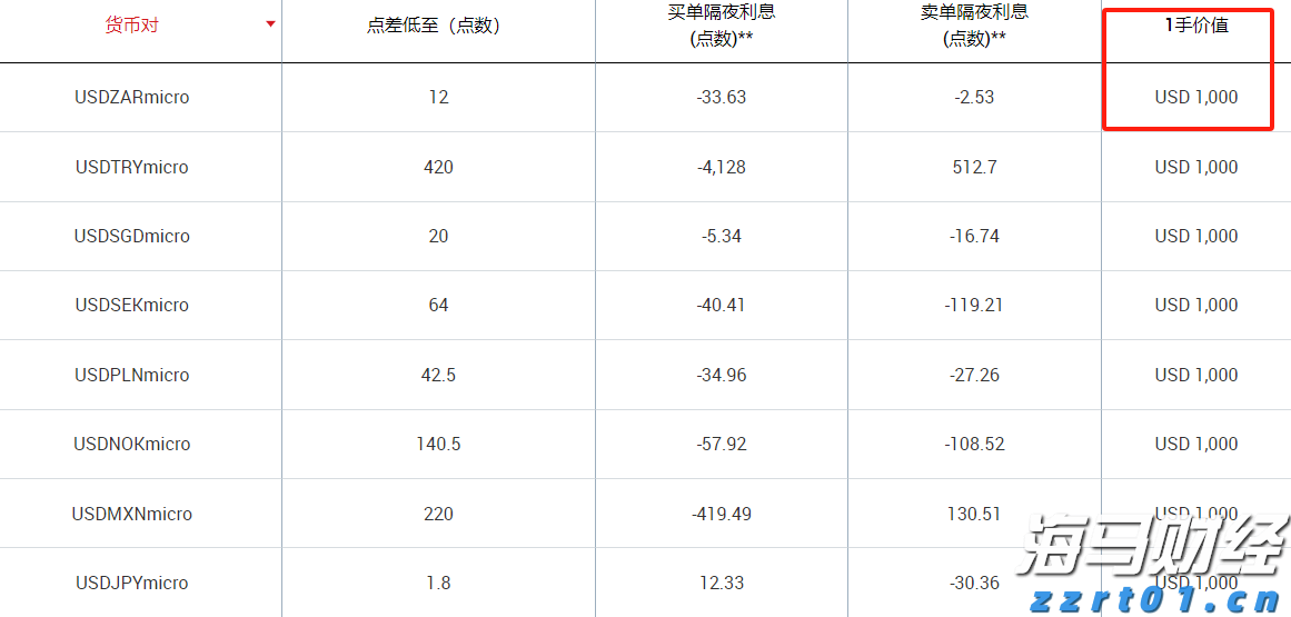 光大证券：“反内卷”主题将推动铜冶炼资产的价值重估