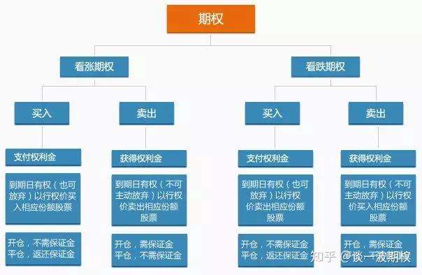事关暑期校外培训！市教育局倡议：依法依规办学，共筑教育良好生态