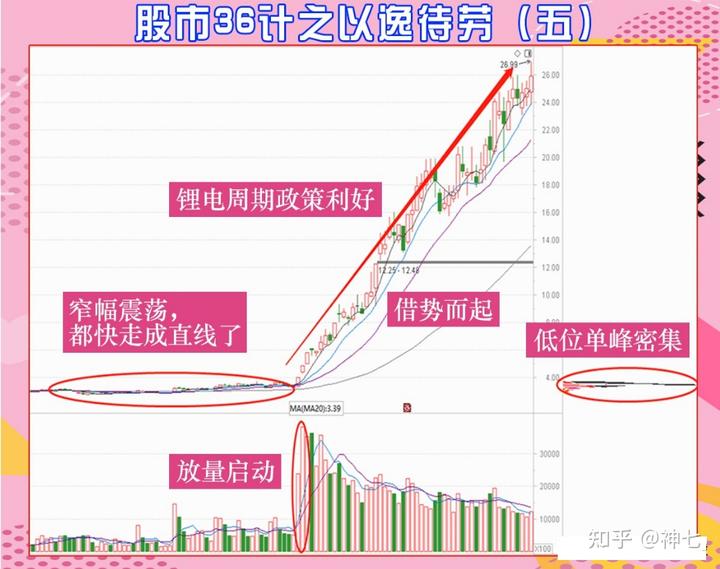 现代闽生活72式丨重阳至！今日宜登高，解锁爬山新玩法