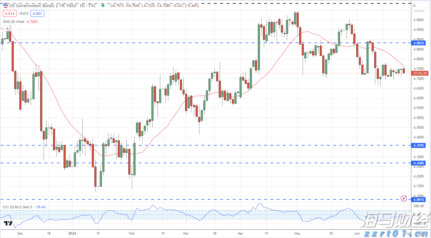 今起琼州海峡客滚船恢复运输