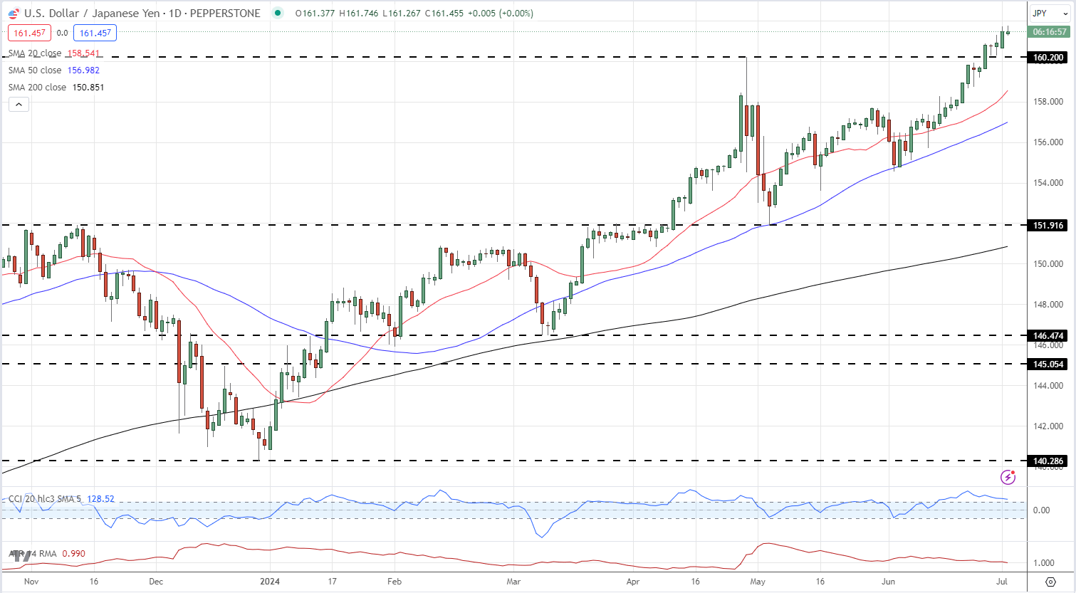 “广弘3号”小白鸡通过审定！华南地区首个小型白羽肉鸡新品种配套系诞生
