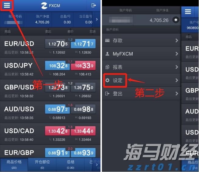 市场情绪发出警报，美股多头增添一忧