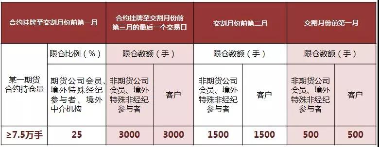中小学生午休课桌椅“国标”出台