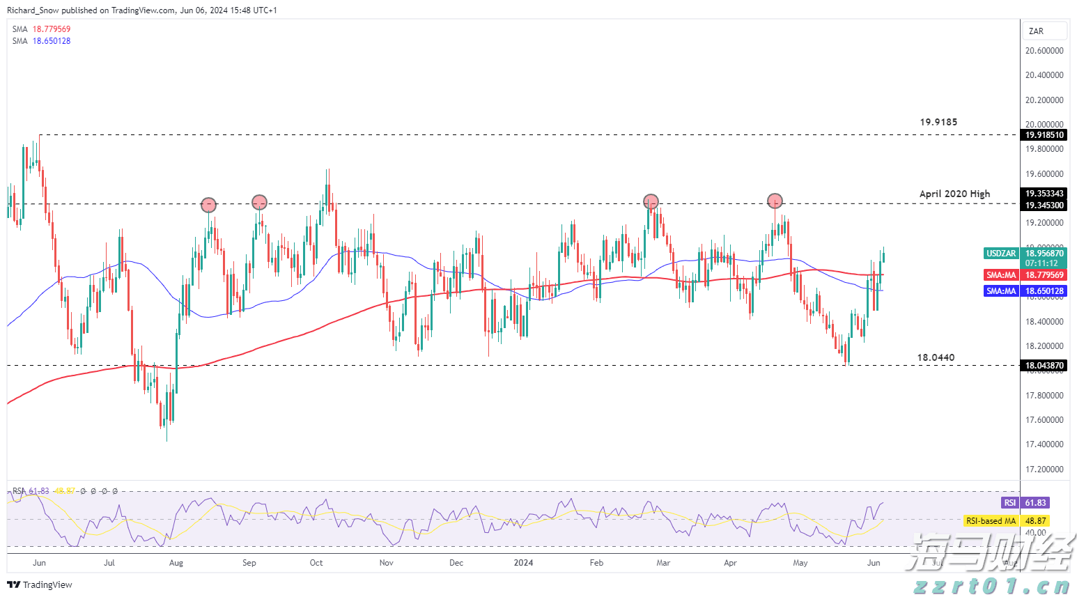 市领导到港北覃塘开展专项治理调研