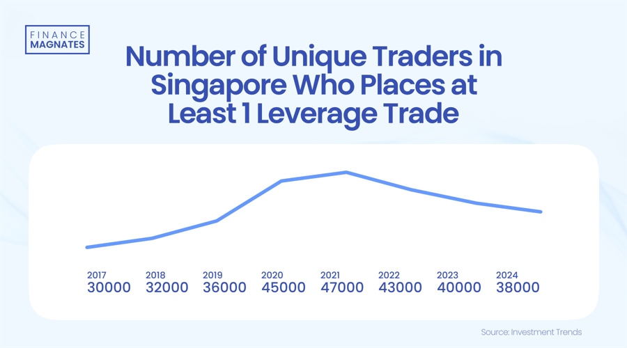 “AI+SaaS”黄金十年加速开启——金蝶国际（00268）的增长逻辑与产业启示