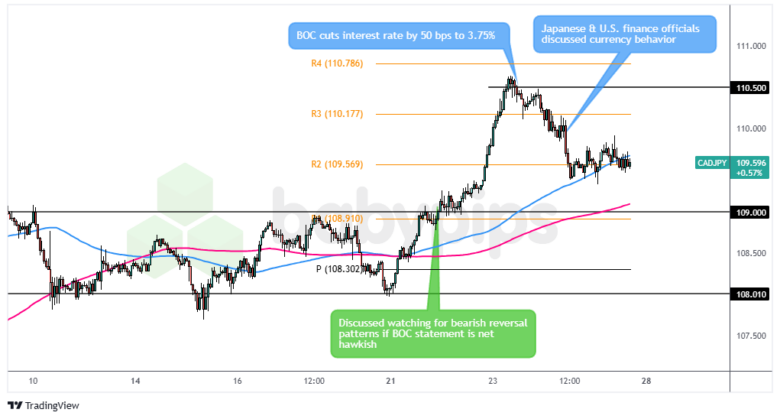 尼日利亚一船只倾覆，仍有40多人下落不明