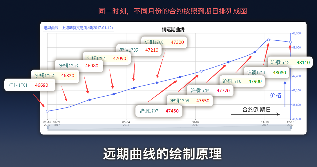 模因股热潮席卷美股：散户利用社交媒体推高股价，机构发出警示
