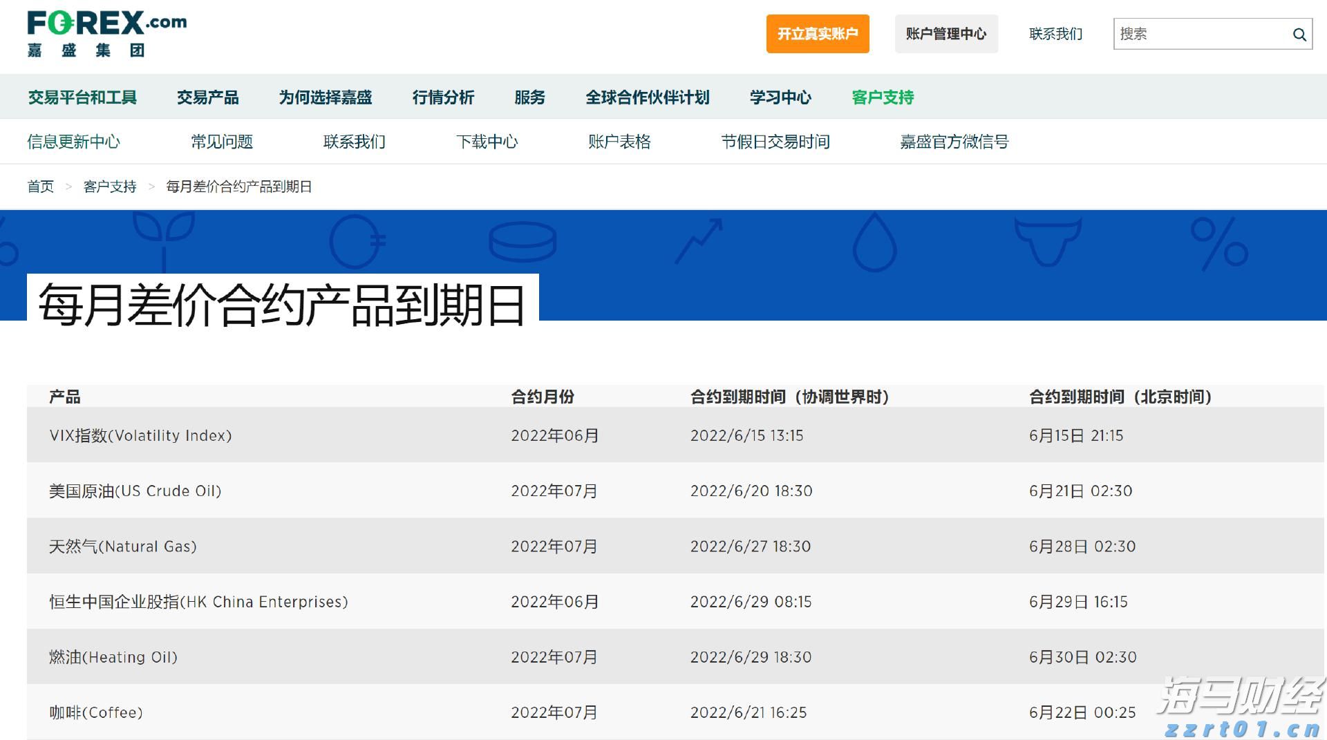 “科创”+金融的双向奔赴