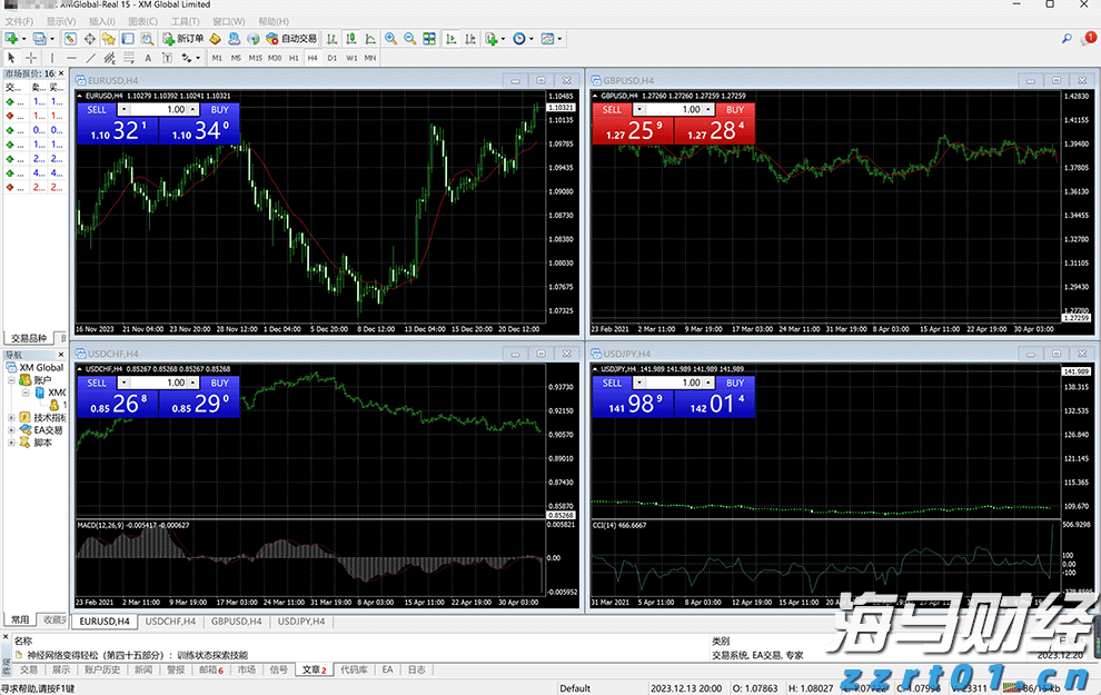 CINNO Research:需求回暖迹象显现 预计8月面板价格跌幅将缩小