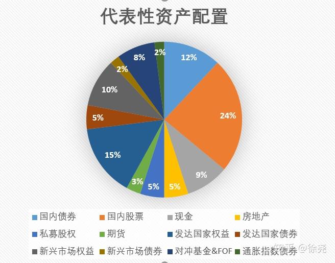 市消防救援支队快速解救5名被困群众
