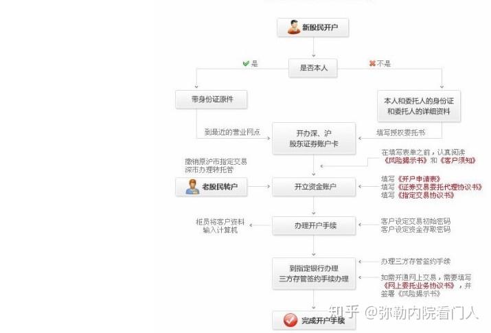 国铁集团：充电宝上火车 尚不需检查3C标识