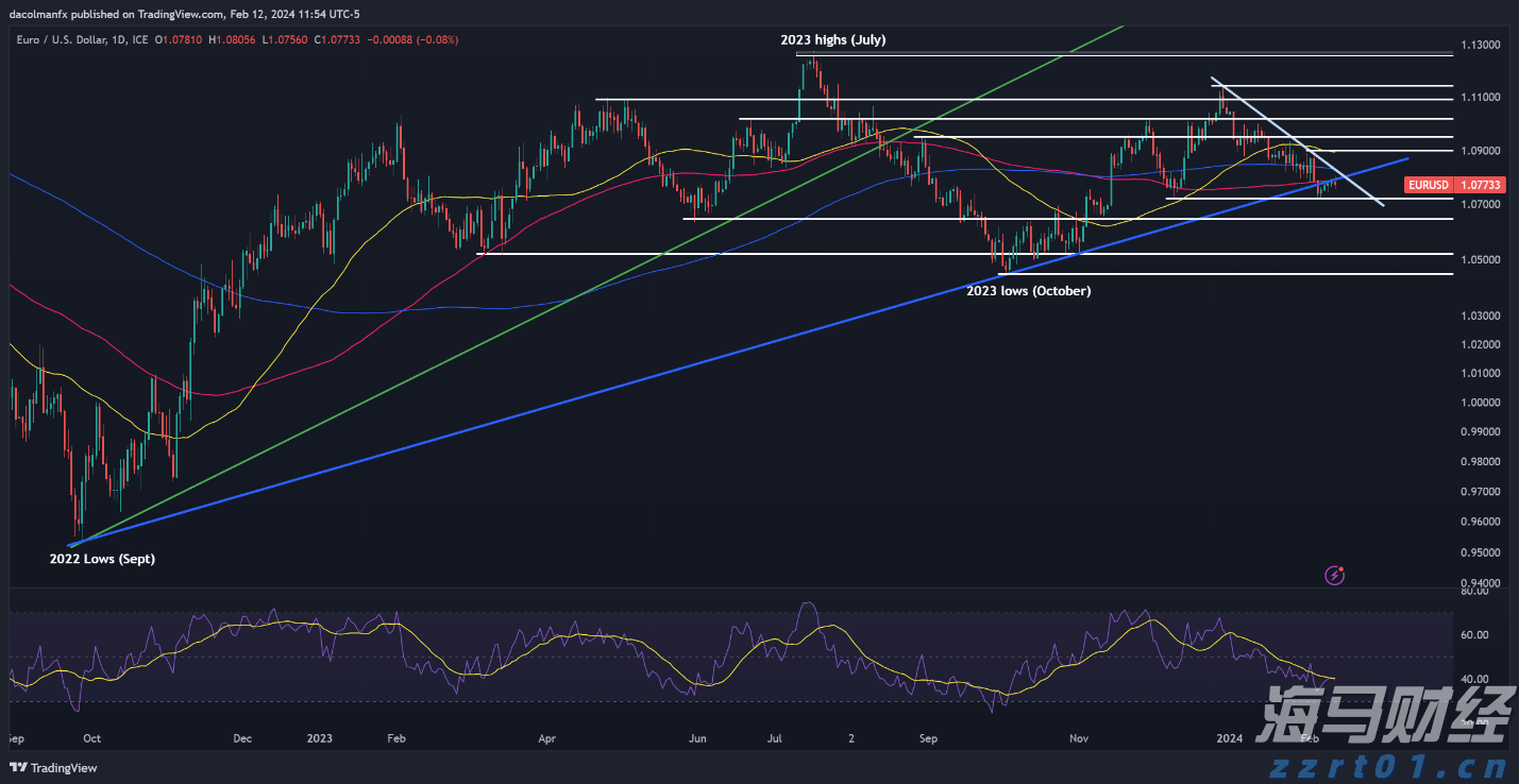 卡夫亨氏(KHC.US)计划剥离部分业务，巴菲特的信号？