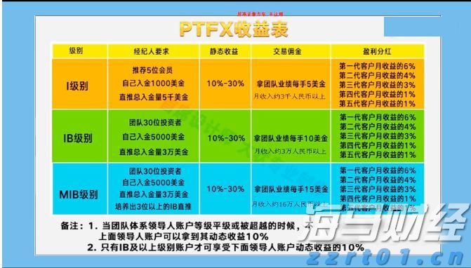 高考明天“热晴”开考  午后雷雨来“鼓劲”