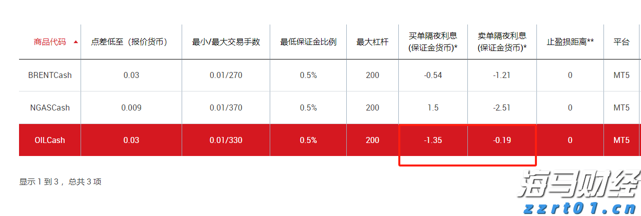 1—5月福建省对中亚五国出口同比增长6.82%