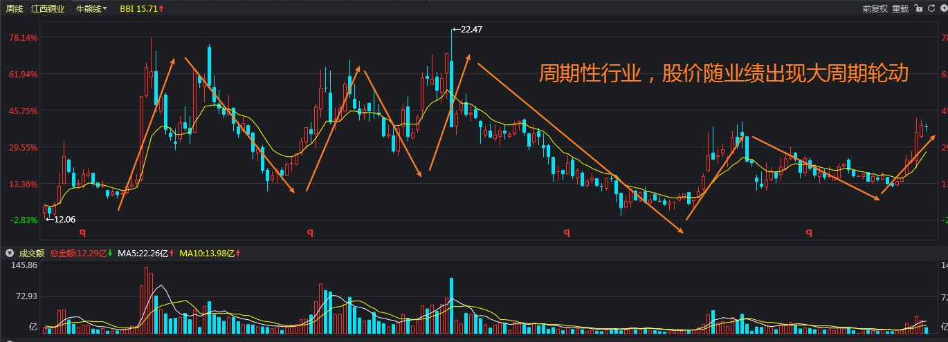澳洲联储主席布洛克：应“审慎、渐进”地降息