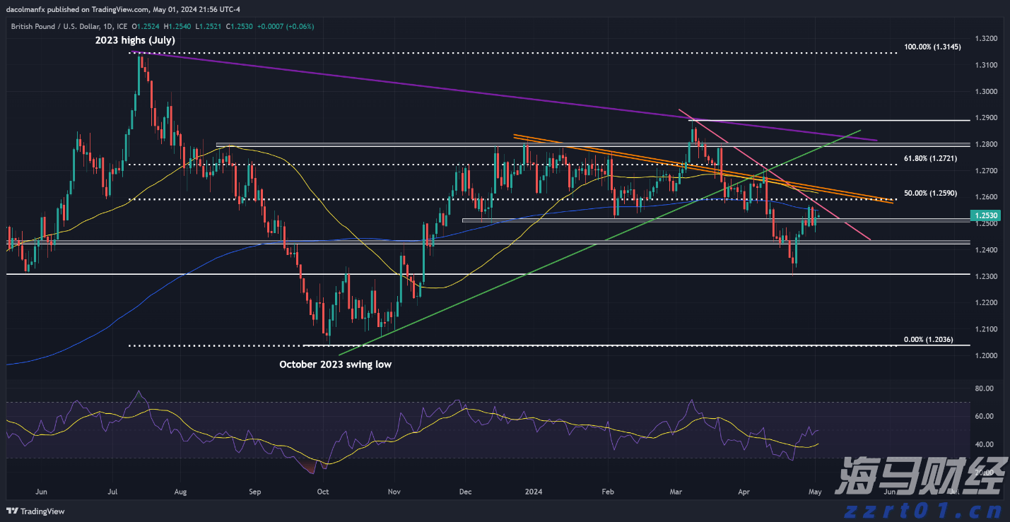 首批美丽广东生态文旅线路名单公布  湛江有1条线路榜上有名