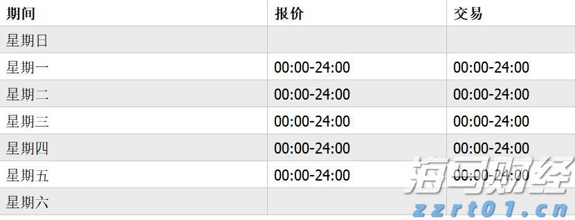 Coherent(COHR.US)财报后股价重挫 机构却齐声唱多：数据通信业务隐忧难掩长期利好