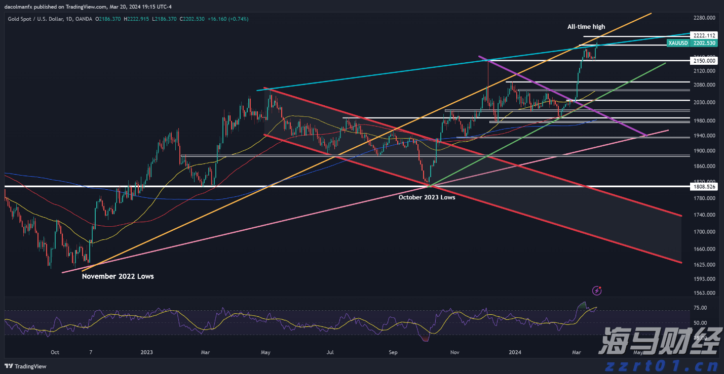 小摩:美联储维持利率已成定局,理事沃勒和鲍曼或为主席职位投出降息票