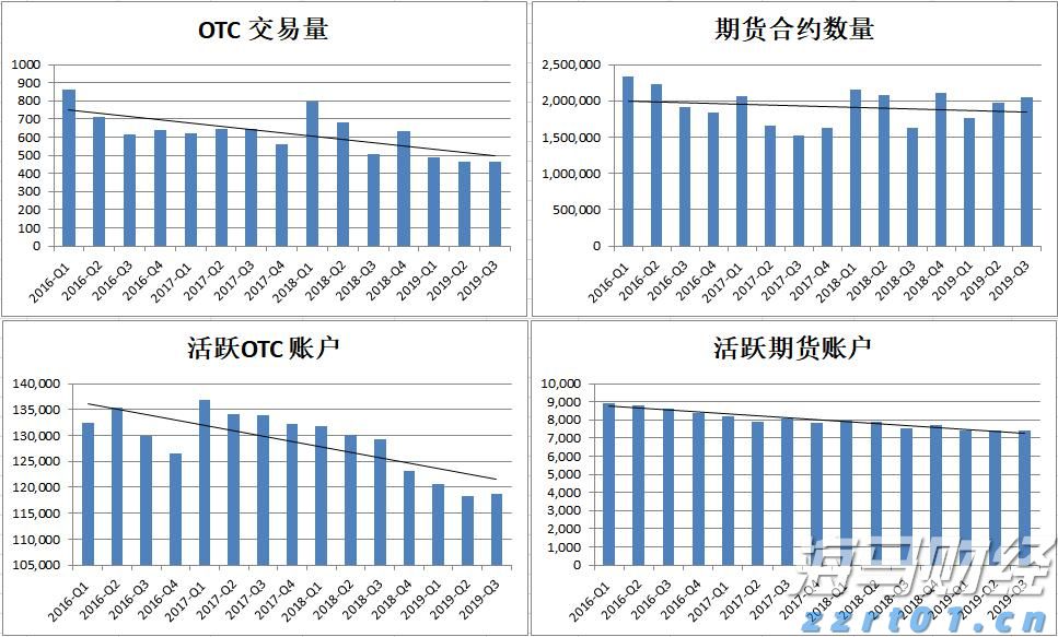 中国进出口银行前5个月投放对外贸易领域贷款4600亿元