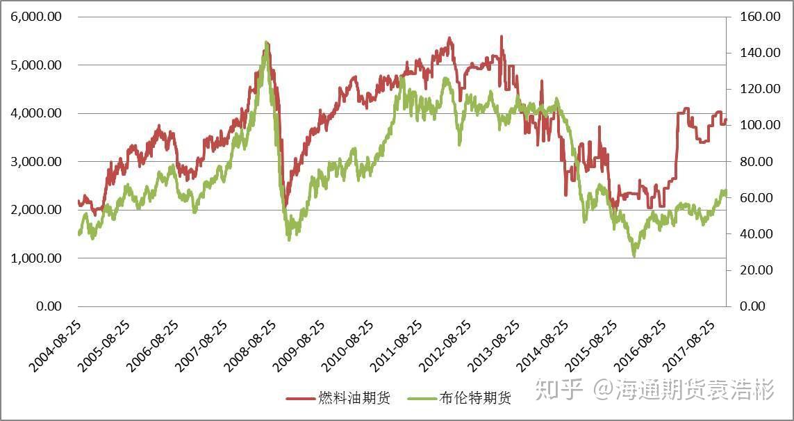 张家口治水兴水提升水源涵养功能