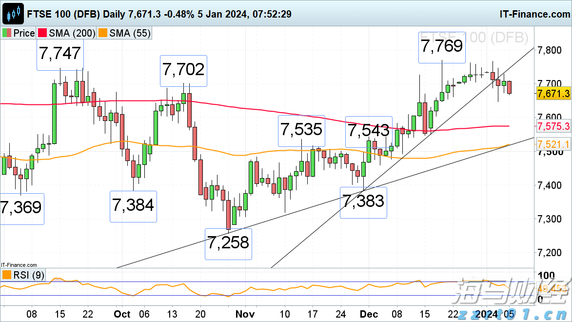 首项医疗保障领域国家标准发布，一图读懂
