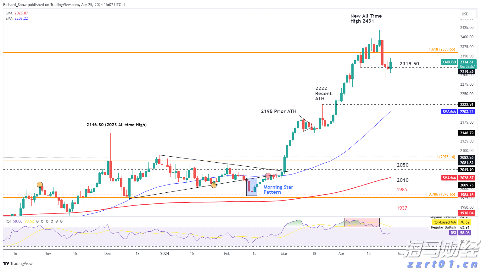 市场监管总局启动充电宝质量安全整治行动