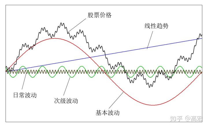 A股公告精选 | 泸州老窖(000568.SZ)分红总额超过67亿元，每10股派息45.92元