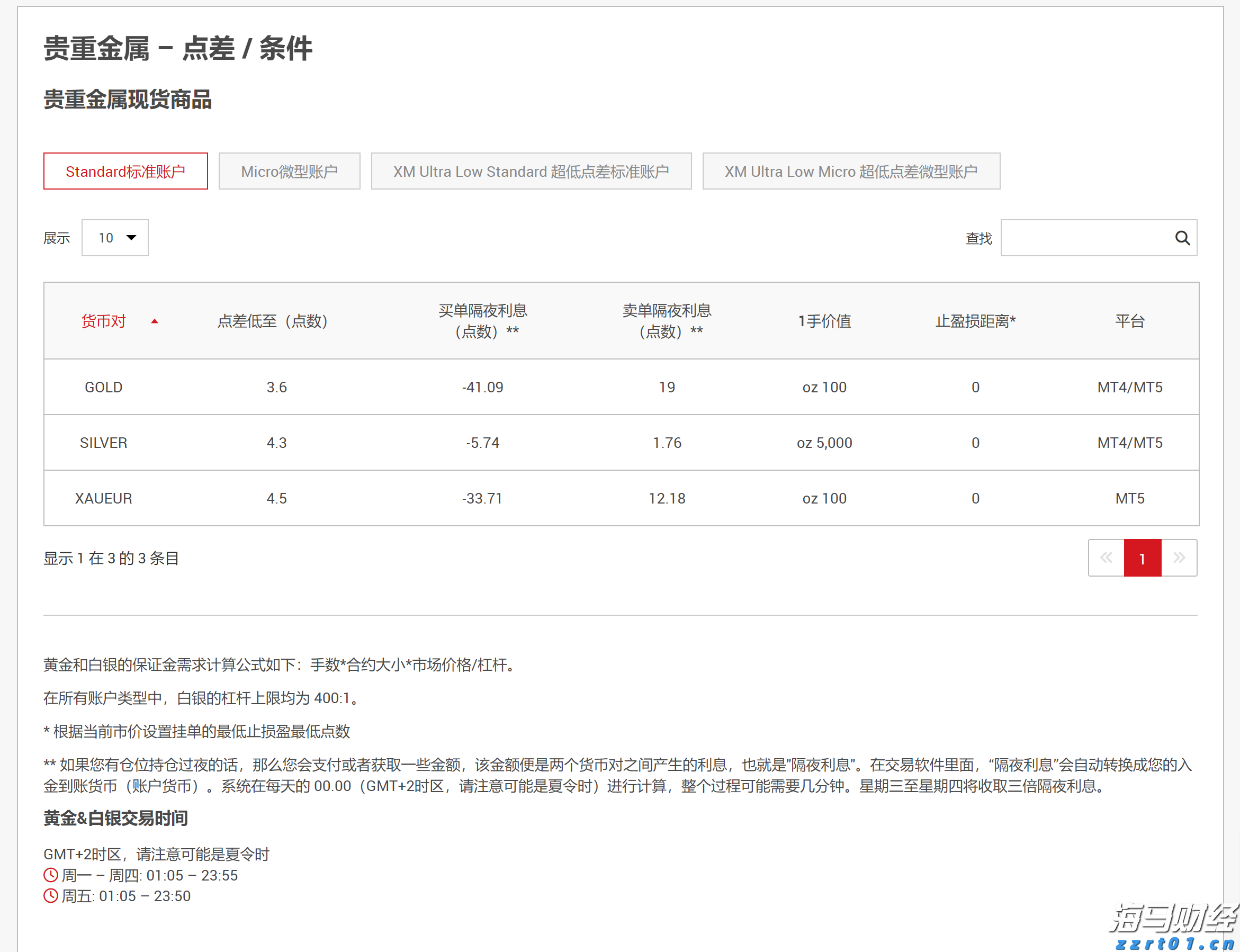 央媒点赞是对湛江特色民俗的认可
