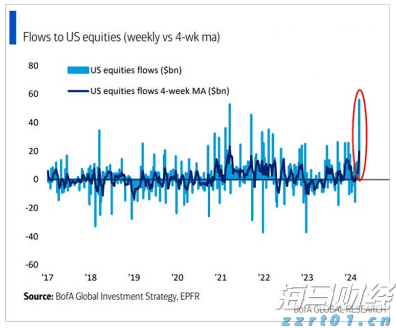 券商晨会精华 | 光伏产业链有望迎来价格合理回升和盈利修复