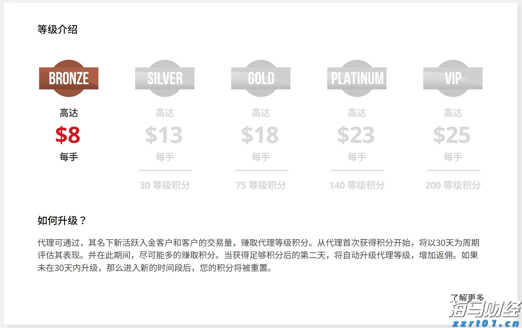 特斯拉(TSLA.US)和马斯克因自动驾驶安全问题被股东起诉