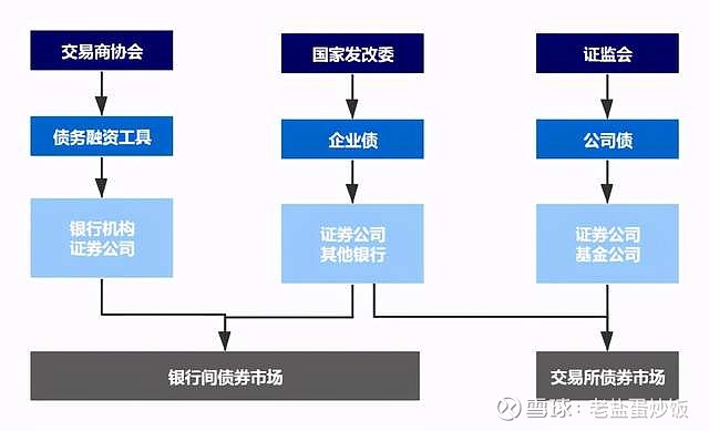 在AI与量子计算光环下，IBM(IBM.US)未能交出理想业绩，市场从“科技狂热”回归理智