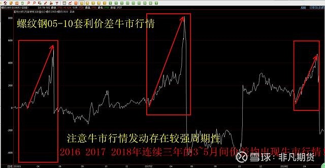 助力女企业家抢占“数字先机”