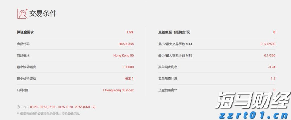 港股午评|恒生指数早盘小幅上涨    乳业股表现突出