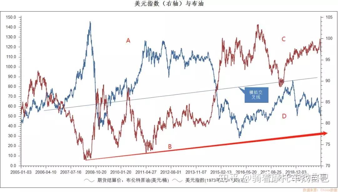 Wind-HKCAMA 2025年二季度香港离岸中资公募基金业绩榜
