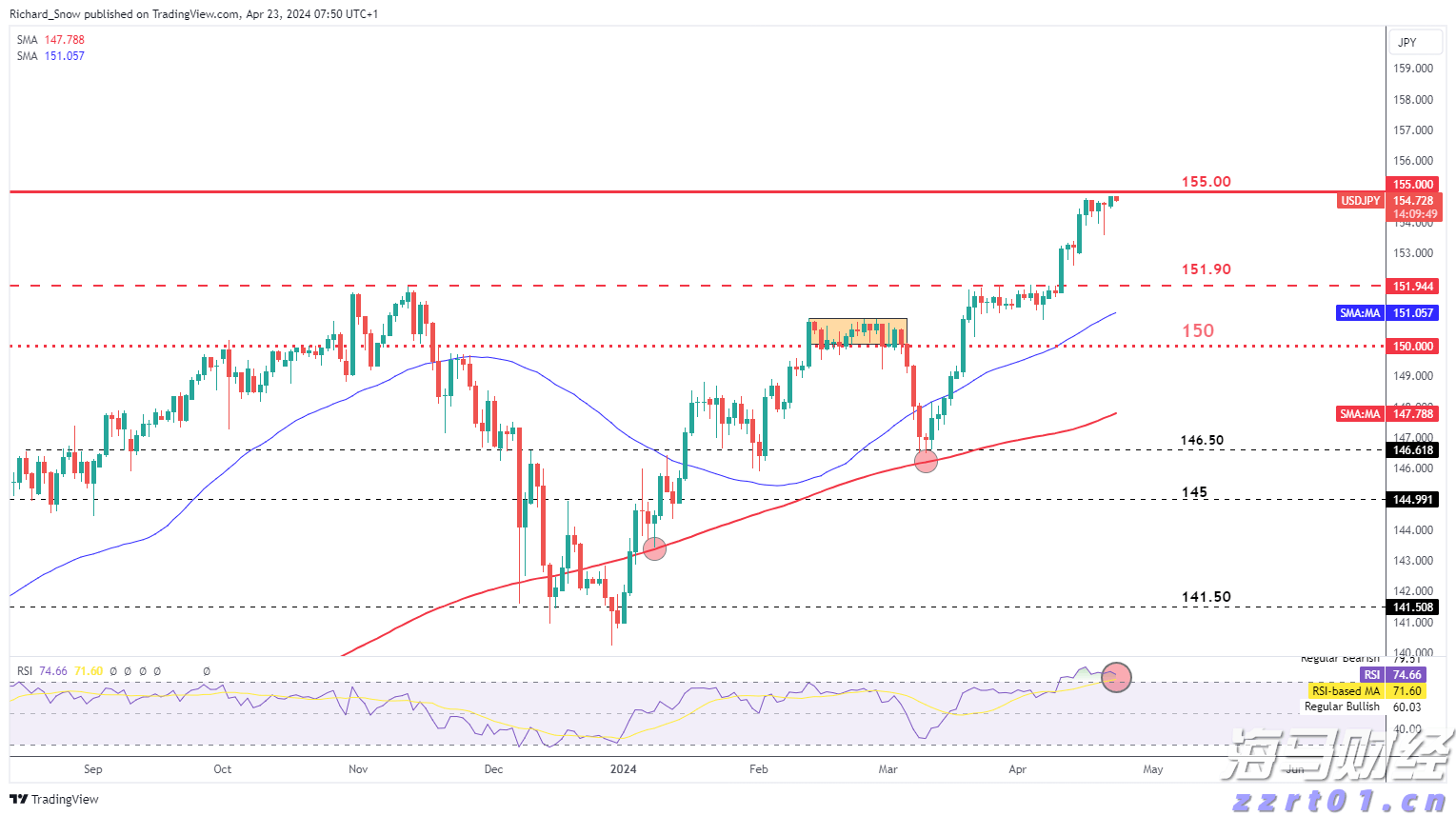 多举措赋能!梅州首单数据知识产权质押融资落地