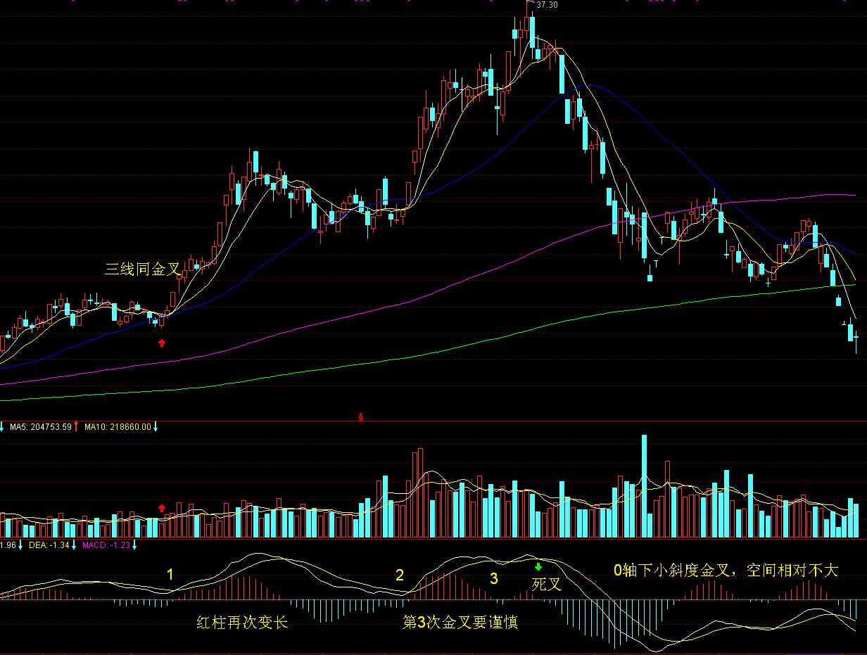 中汽协：上半年中国对“一带一路”国家汽车出口金额达到639.9亿美元 同比增长12.1%