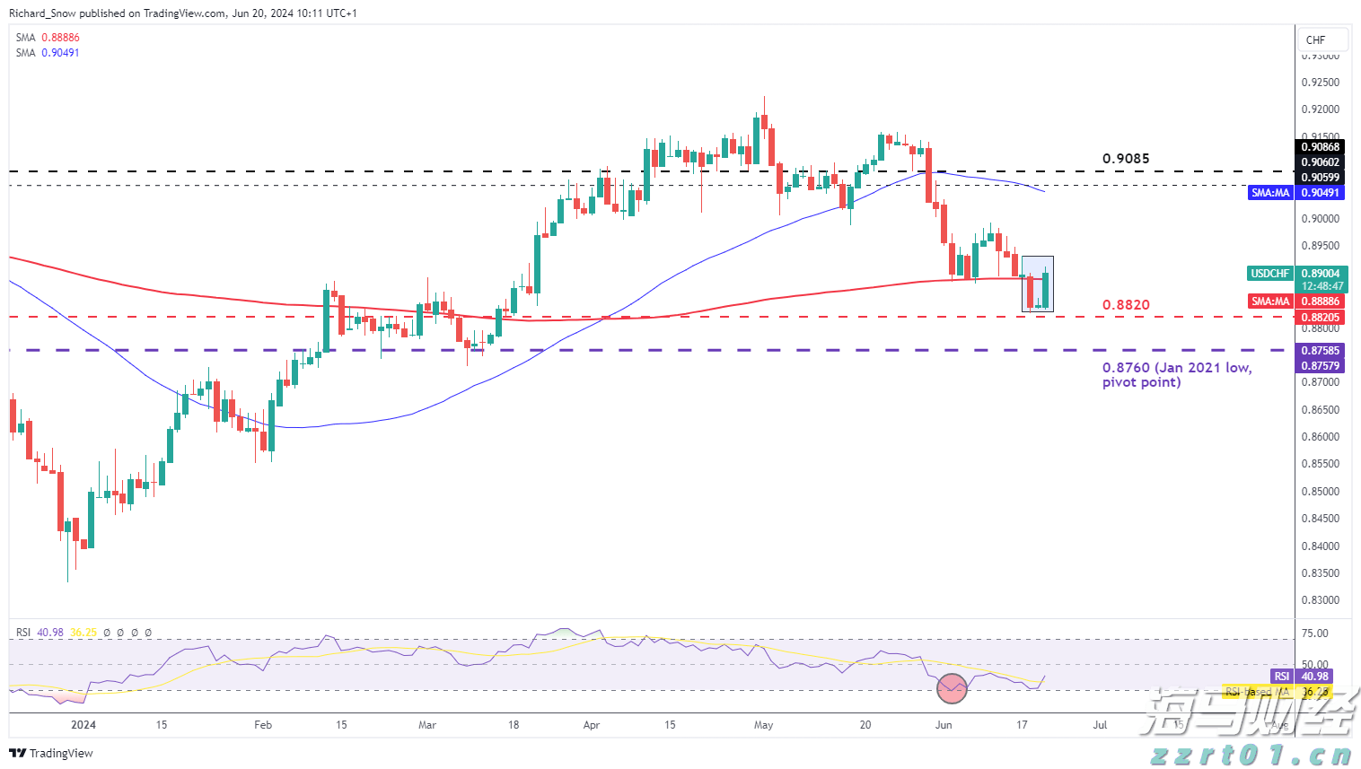 新股动态 | 胜软科技再度递交港交所上市申请 累计实施智慧能源项目约5000个