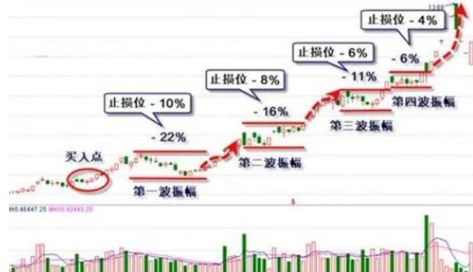 美日达成史上最大贸易协议！特朗普：征收15%对等关税 日本将开放汽车和大米市场