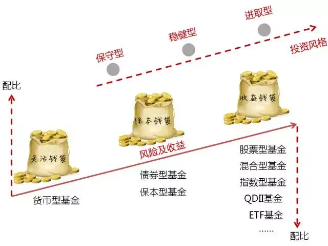 泰康人寿2025年爱家节温暖启幕