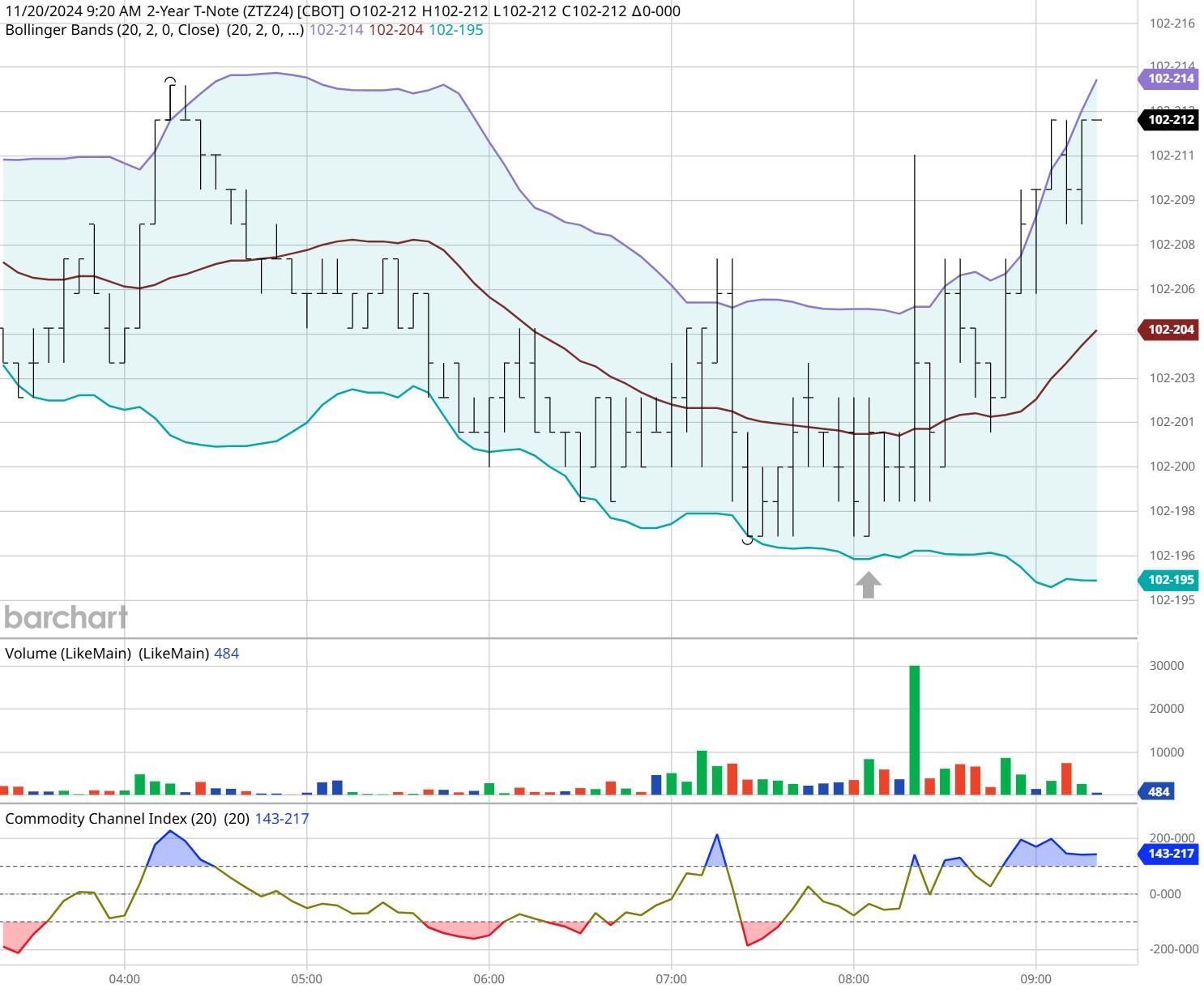 珠海国潮音乐派对，逸先生演唱《红尘客栈》《关山酒》，一秒丝滑切换戏腔！