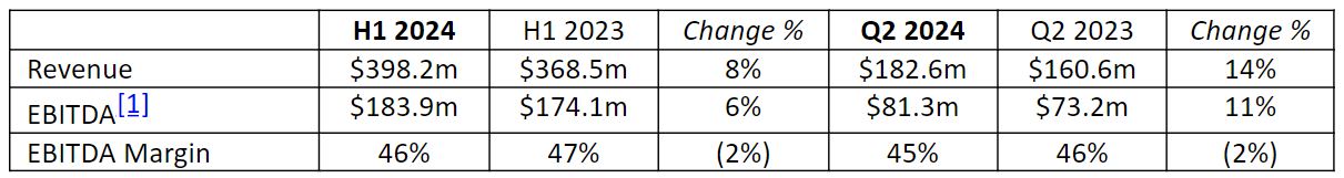 PayPal(PYPL.US)预计将支持100+种加密货币，重塑跨境交易模式